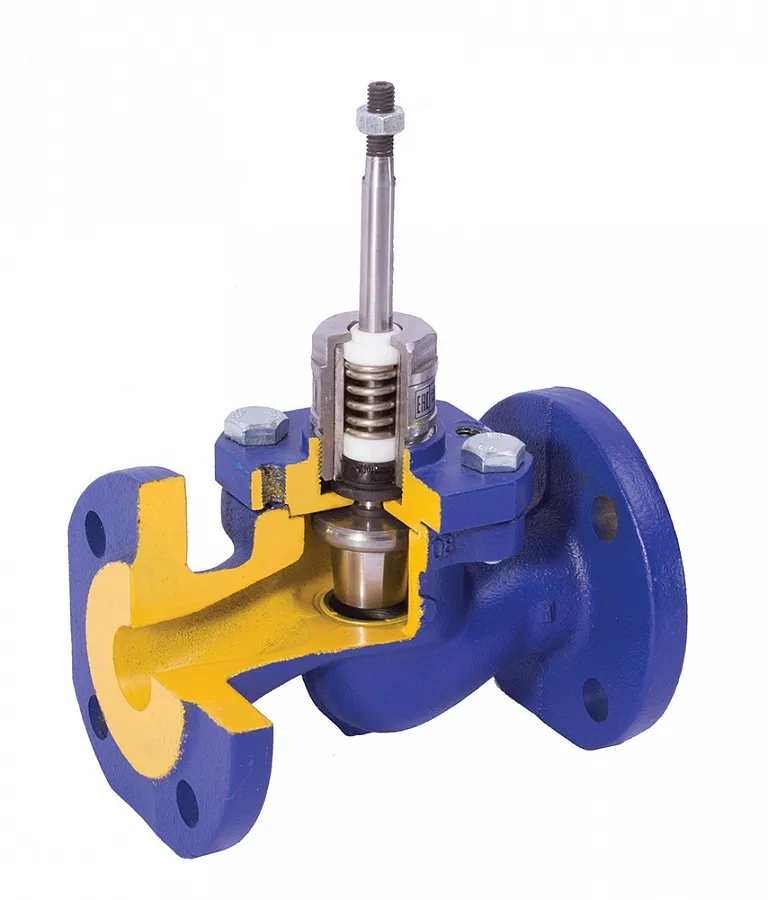 Клапаны регулирующие проходные седельные ВКСР