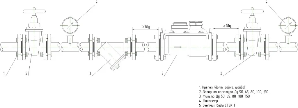 Монтажная схема счетчика СТВК 1